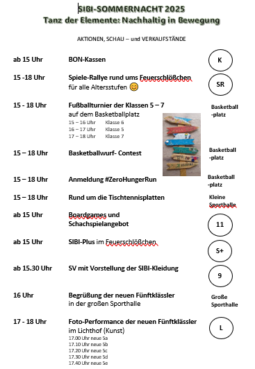 Aktionen