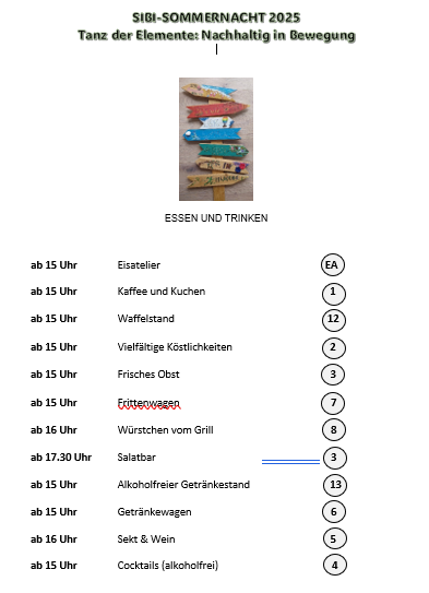 Essen und Trinken